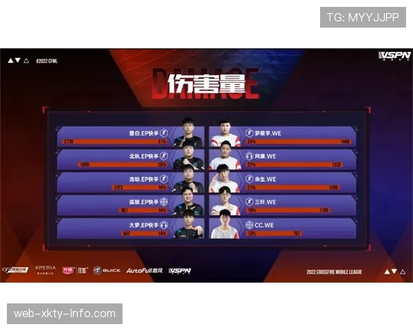 富勒姆延续强势表现，近期联赛进攻效率提升巩固积分榜位置