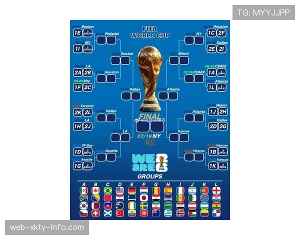 2026世界杯12组赛制为何最终确定