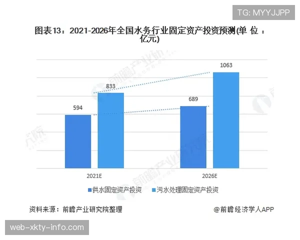 南非队2026世界杯预选赛突围关键战 非洲区出线形势深度解析