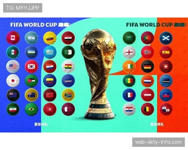2026世界杯16强晋级路线怎么安排