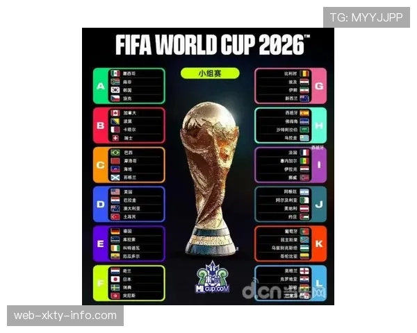 2026世界杯出线规则下哪些球队最占优势