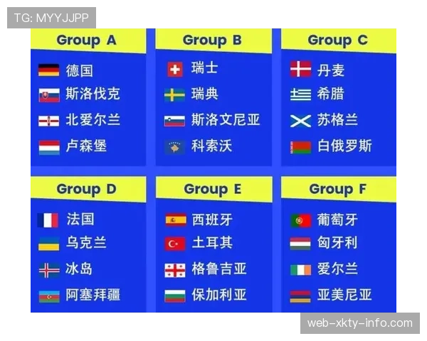 捷克冲击2026世界杯赛程前景分析：能否突围欧洲区预选赛