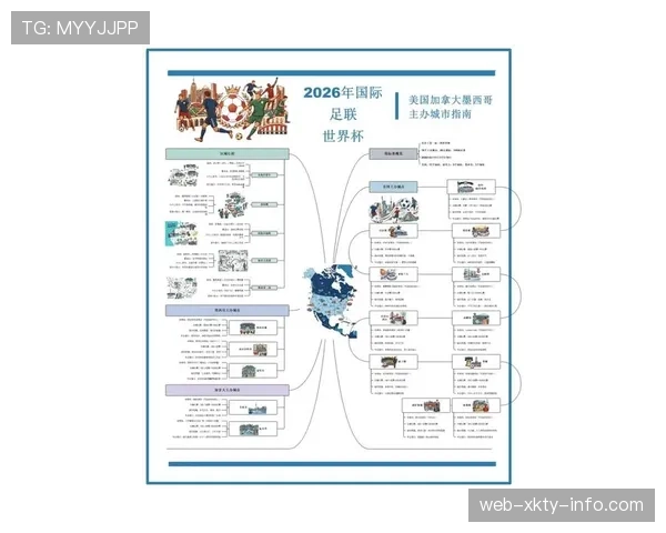 大洋洲球队2026世界杯出线可能性预测
