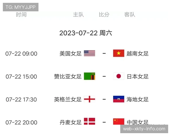 世界杯B组关键对决时间表 世界杯B组关键对决时间表