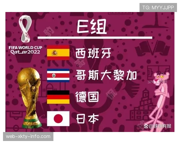 世界杯E组意外晋级名单预测 世界杯E组意外晋级名单预测