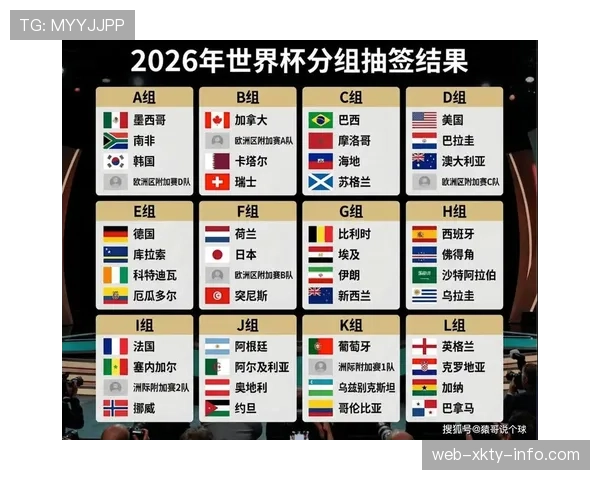 世界杯美国队D组对手实力分析 世界杯美国队D组对手实力分析