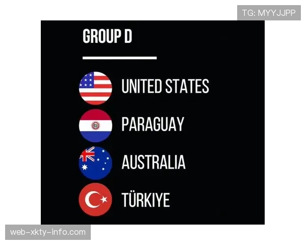世界杯美国队D组赛程优势分析
